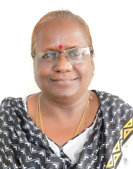 Vasudha Dnyanoba Kodgire